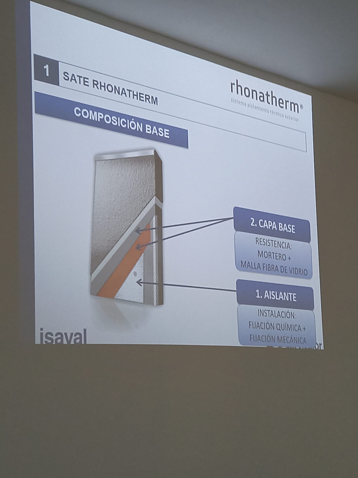 formación sate