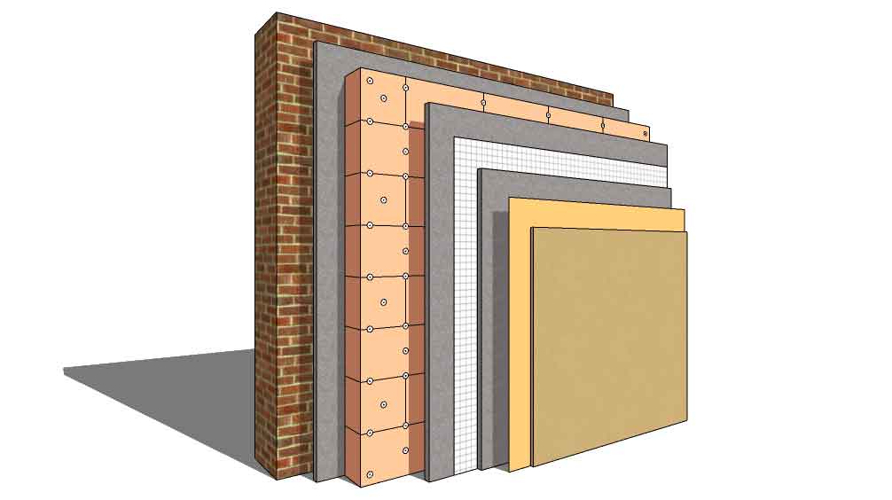 Rhonatherm®-MECANIC-BASIC